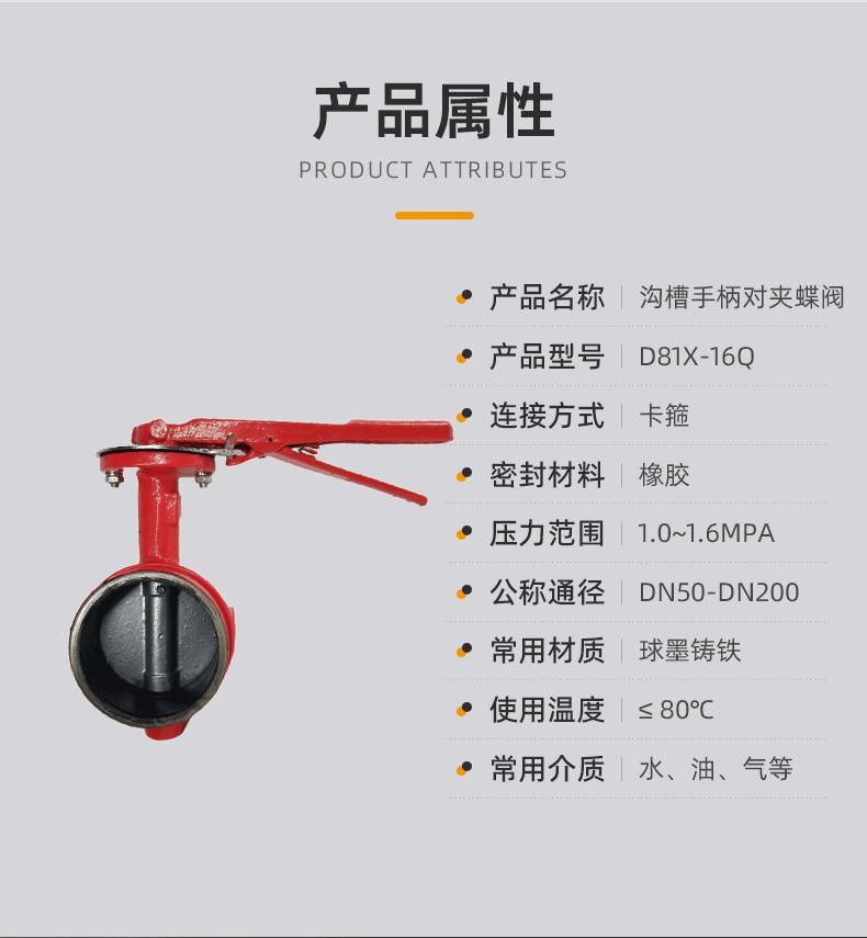 沟槽手柄对夹蝶阀远进 (5).gif