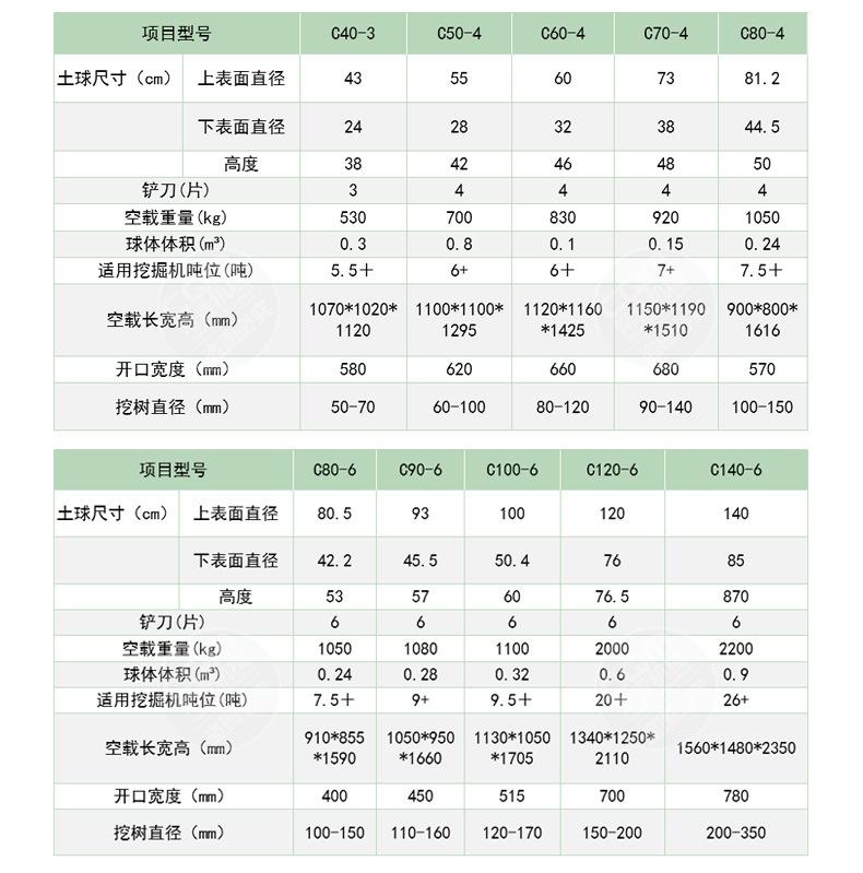挖树机详情页 (13).jpg