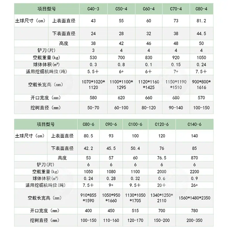 挖树机详情页 (13).jpg