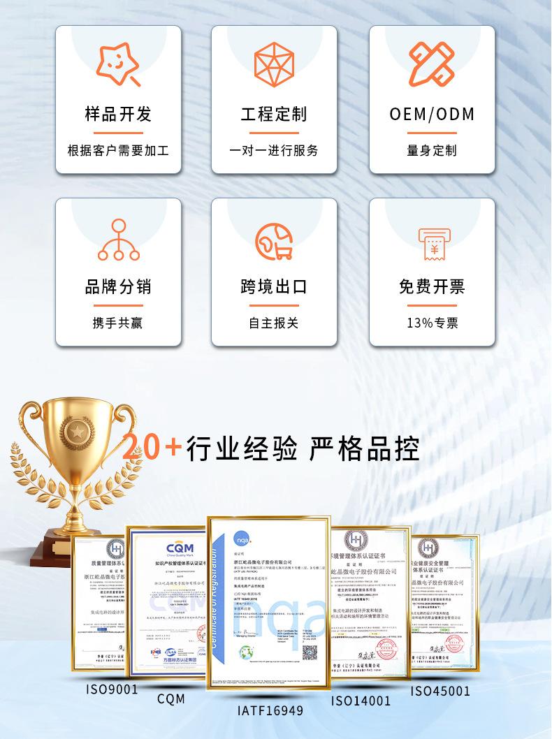 工厂优势_02