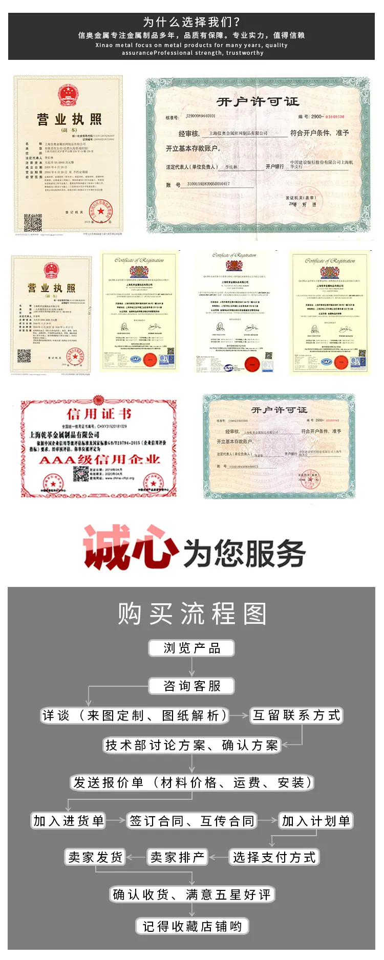 市政道路护栏详情页_09