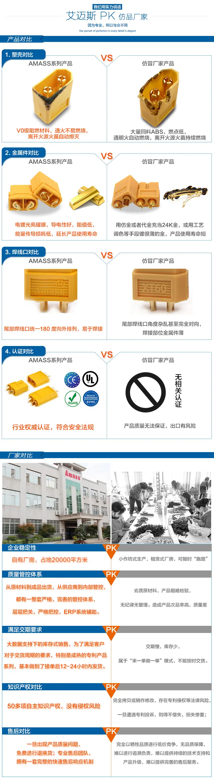 1产品厂房对比.jpg