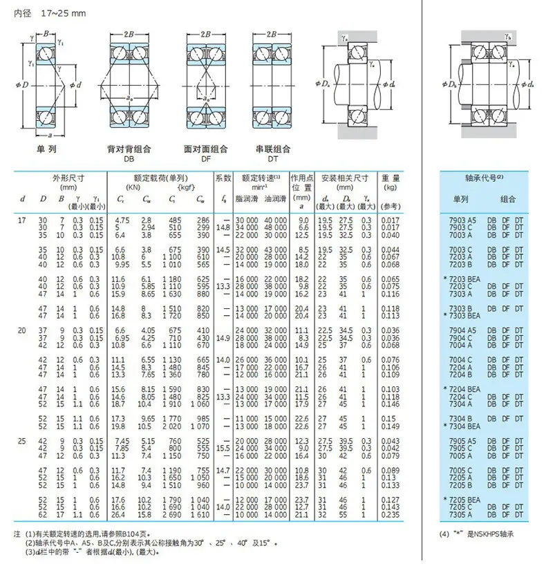 7903-7905.JPG