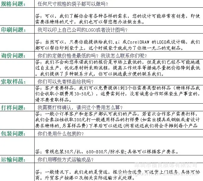 流程图