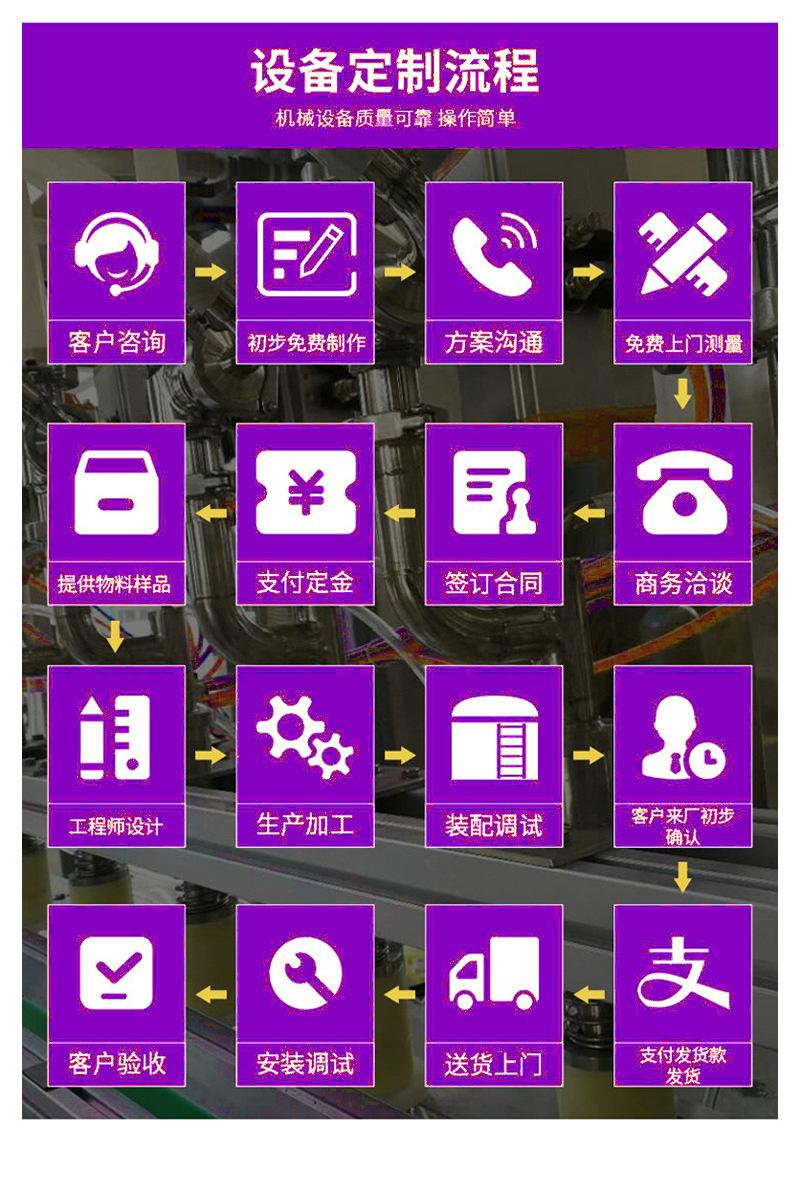 洗化类灌装机详情_14.jpg