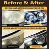 Kineshinex agente de reparación de faros de coche kit de mantenimiento de faros fácil de usar oxidación amarilla de faros de coche