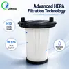 Compatível com o aspirador de pó de mão sem fio WHALL EV-691, substituição de filtro HEPA lavável