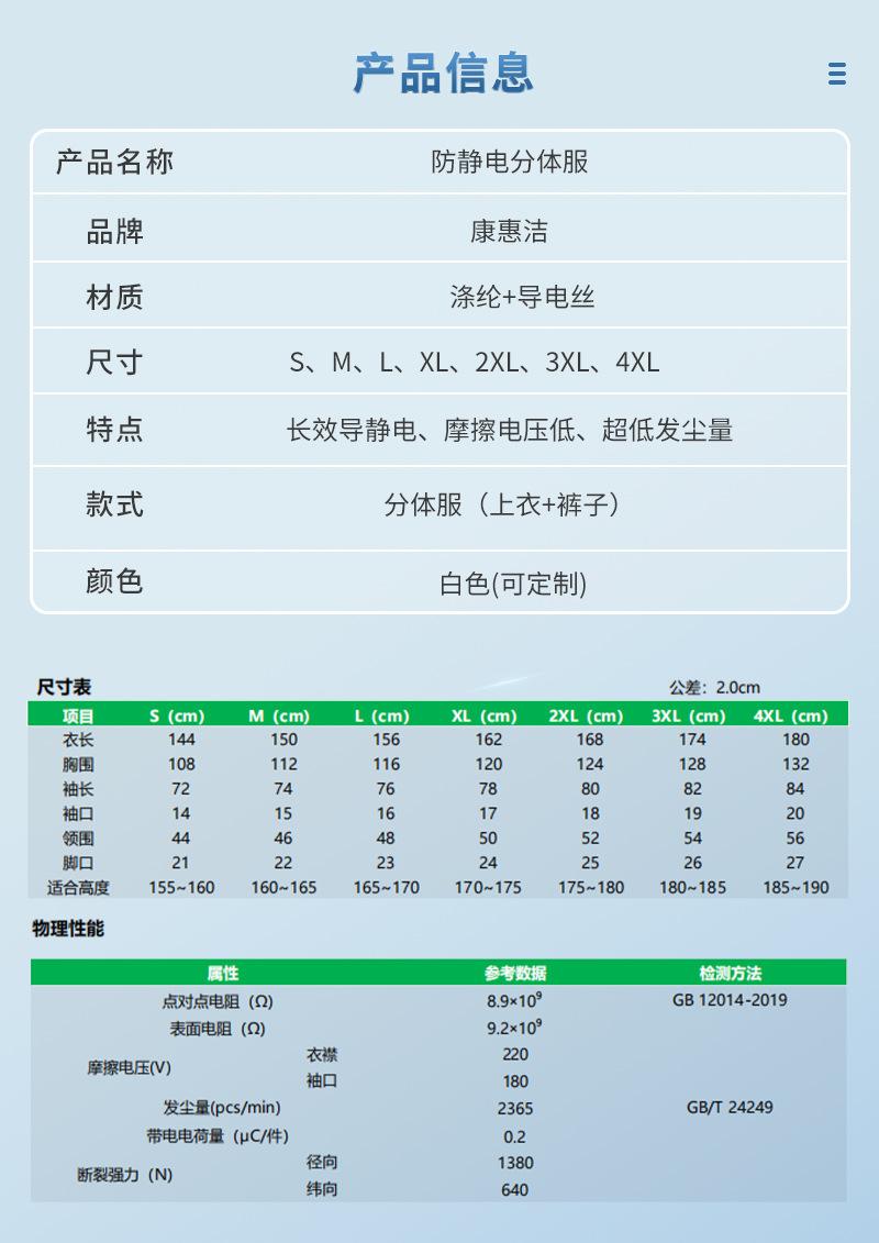 防静电分体服详情页_05