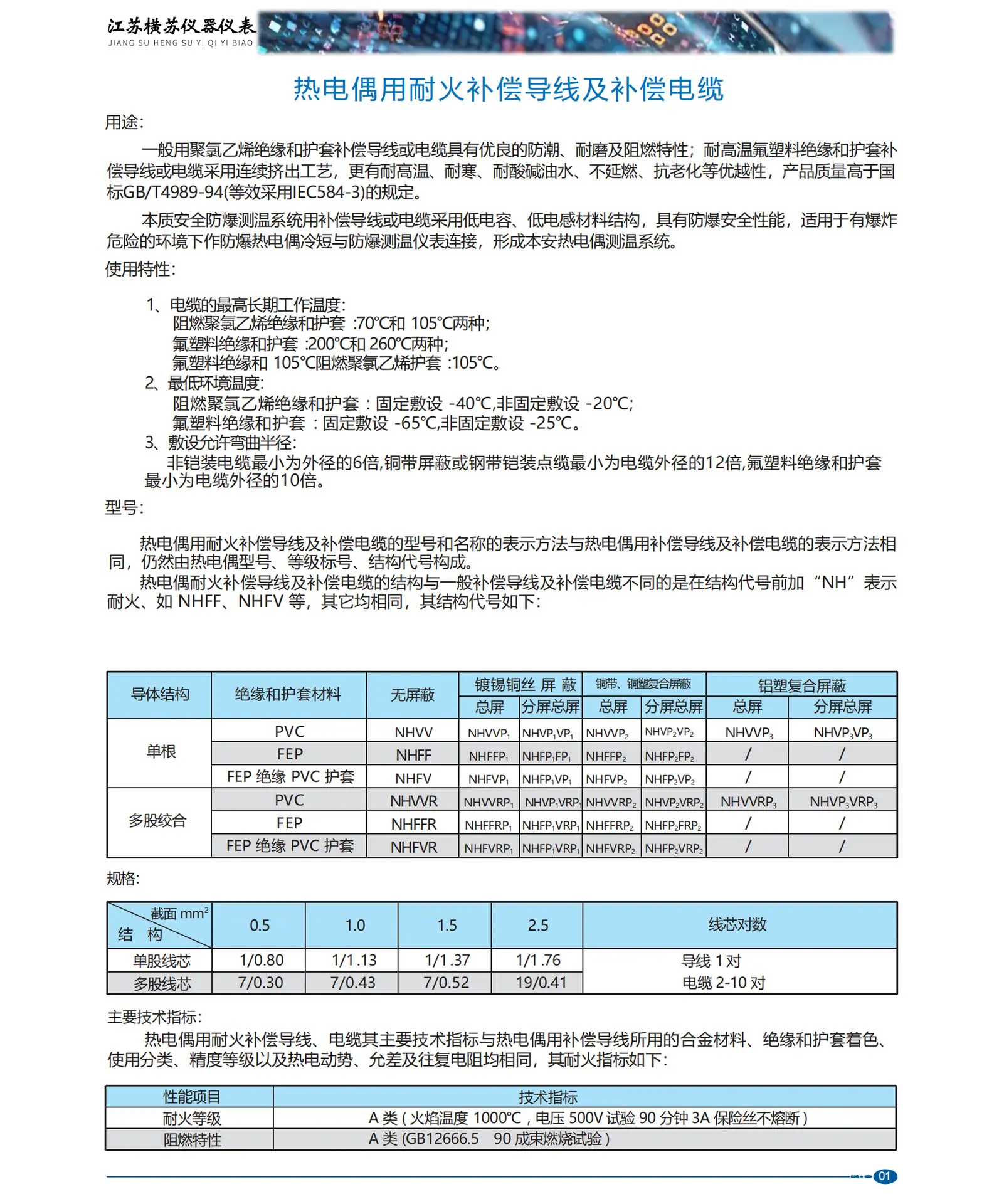 详情页-(1)
