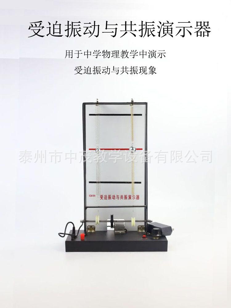 受迫振动与共振 (5)