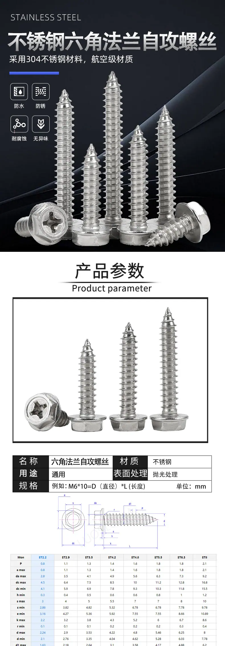 六角法兰自攻详情页_03.jpg