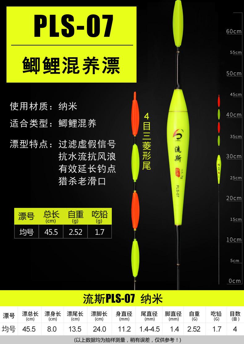 流斯PLS-07(详情图).jpg