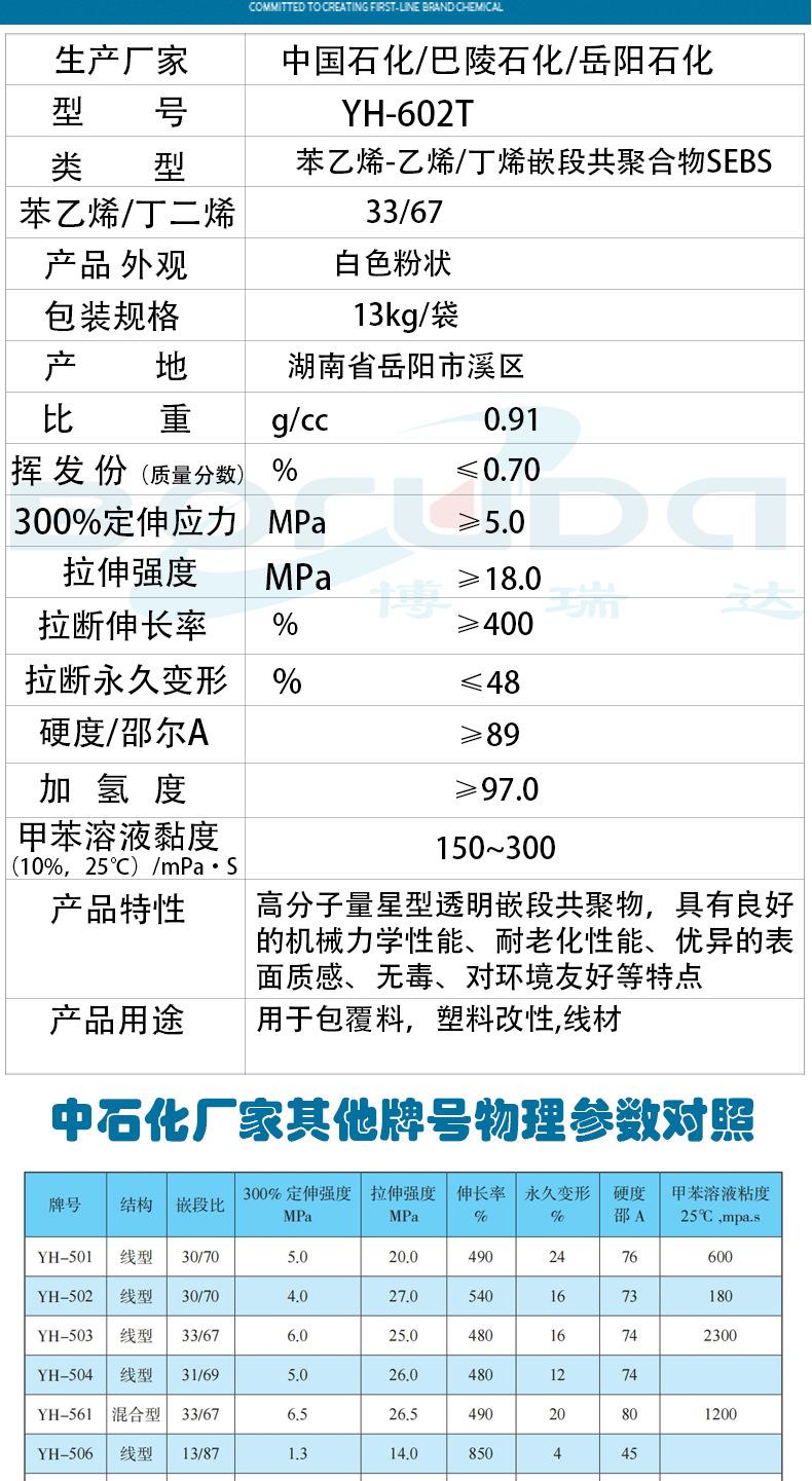 详情-巴陵石化YH-602T_03