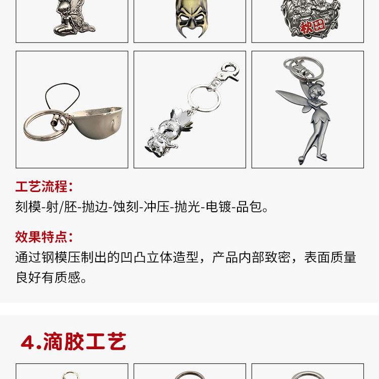 钥匙扣定制_08.jpg