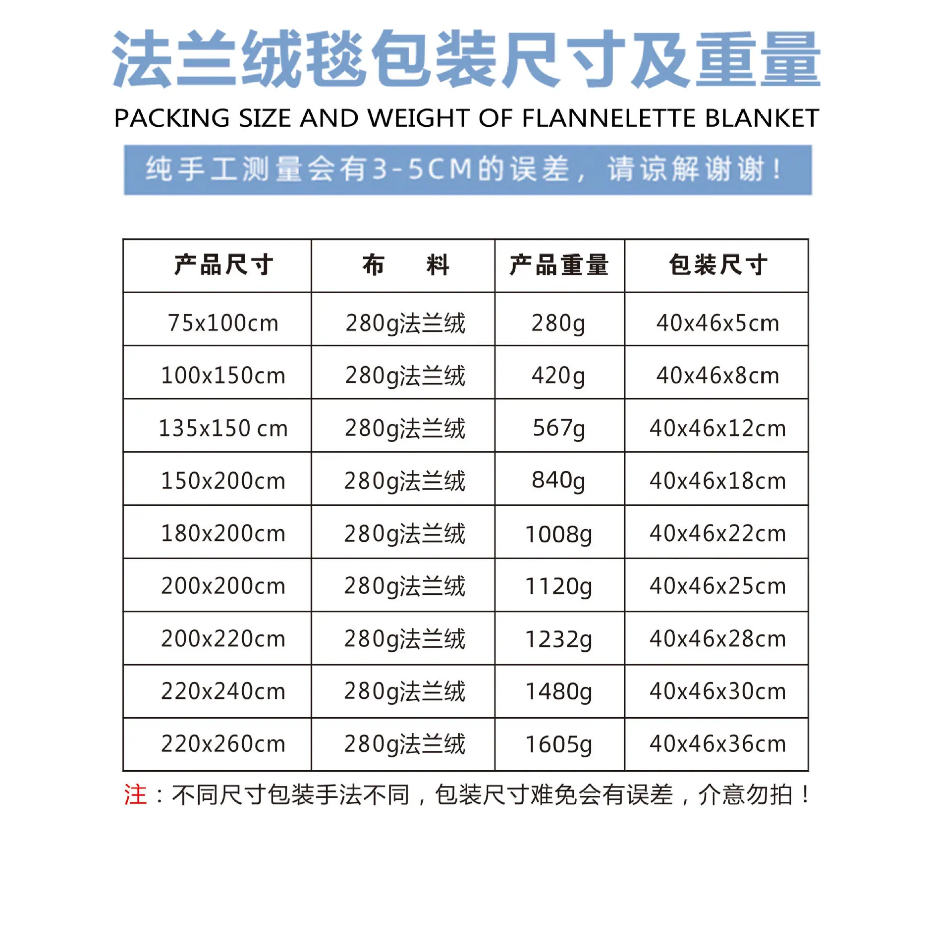 午睡毯子