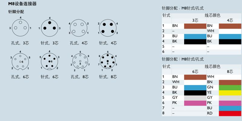 800x400 M8接线定义5
