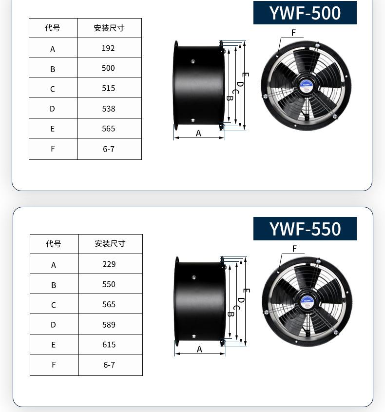 圆形外转子详情_12