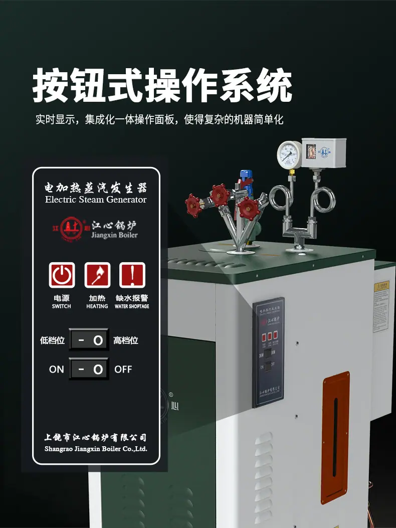 面板详情