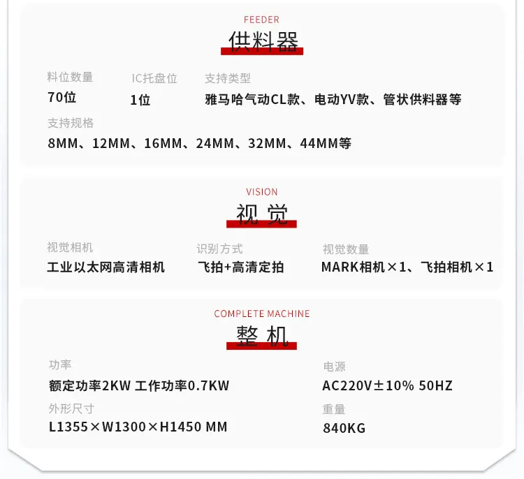 超星店立式贴片机详情页1_17.jpg