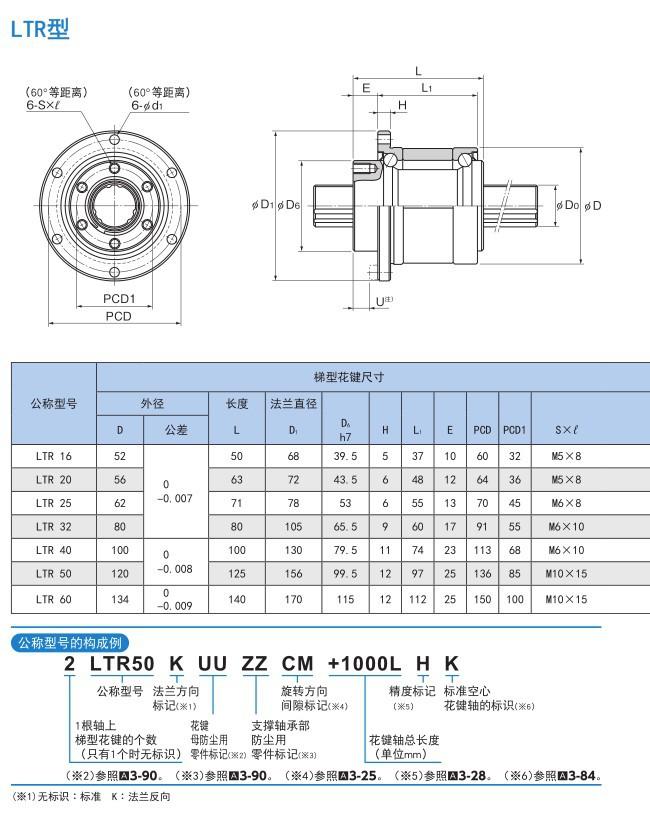 LTR尺寸3