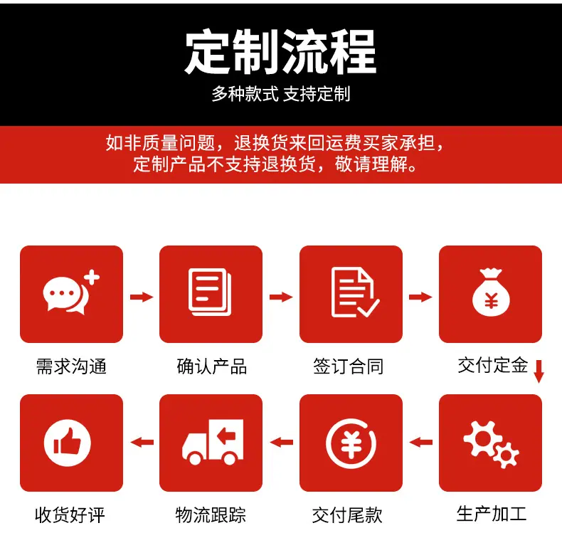 详情3_12