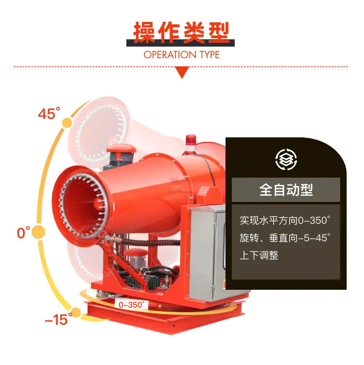 环保喷雾风机4