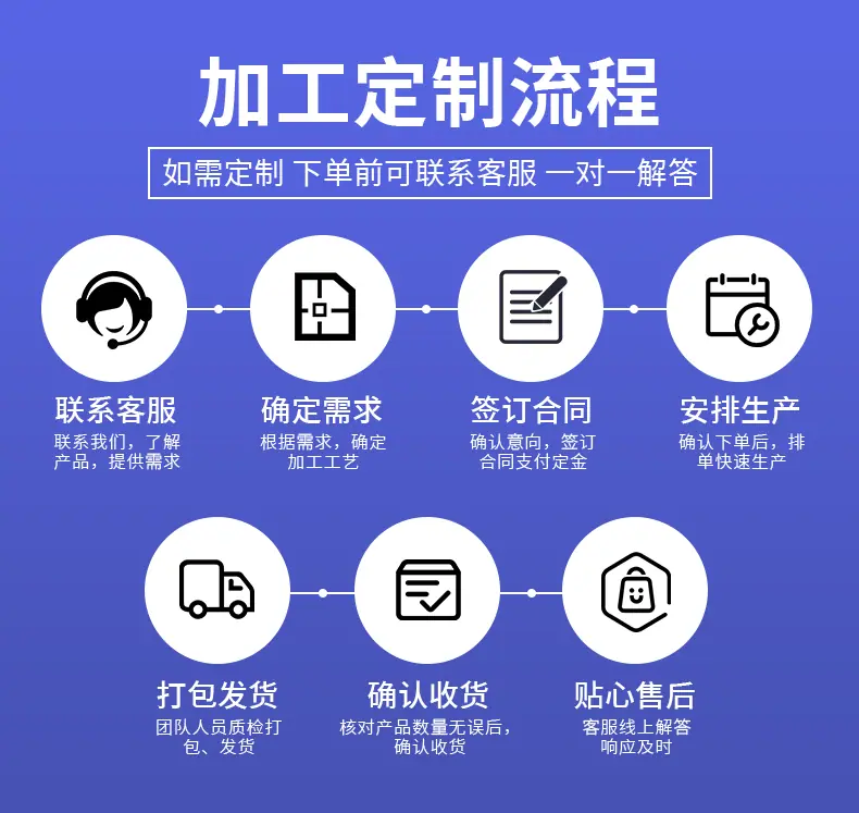 详情页_16.gif