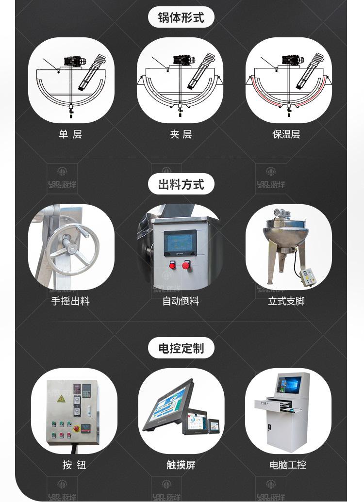 南洋夹层锅——电磁加热蒸煮锅w_09