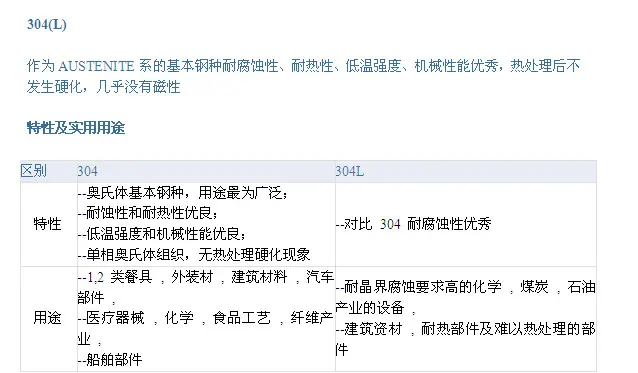 304材质1