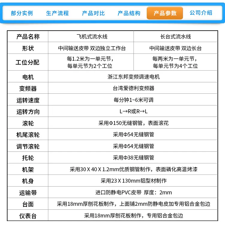 流水线详情页_10.jpg