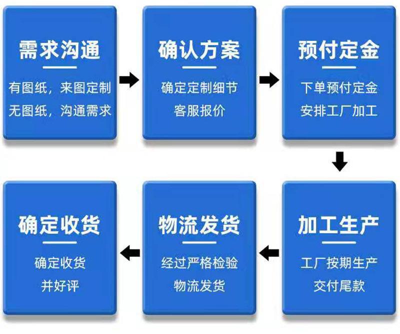指路牌灯箱 (18)