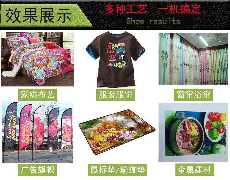 适用范围1
