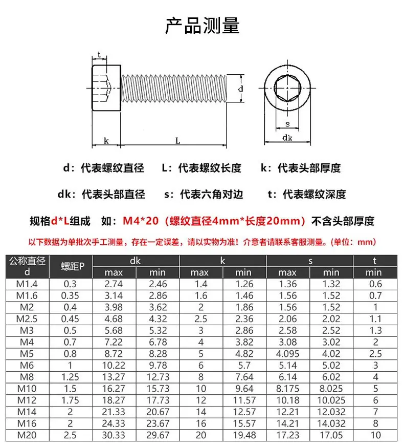 参数.jpg