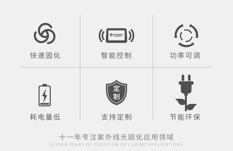 UV面光源直角详情页_02.jpg