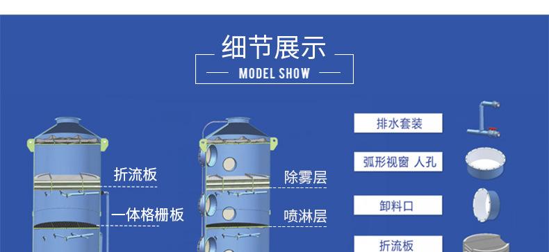 喷淋塔详情_03_02.jpg