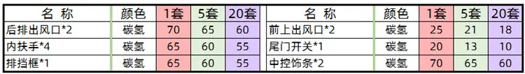 价格.png