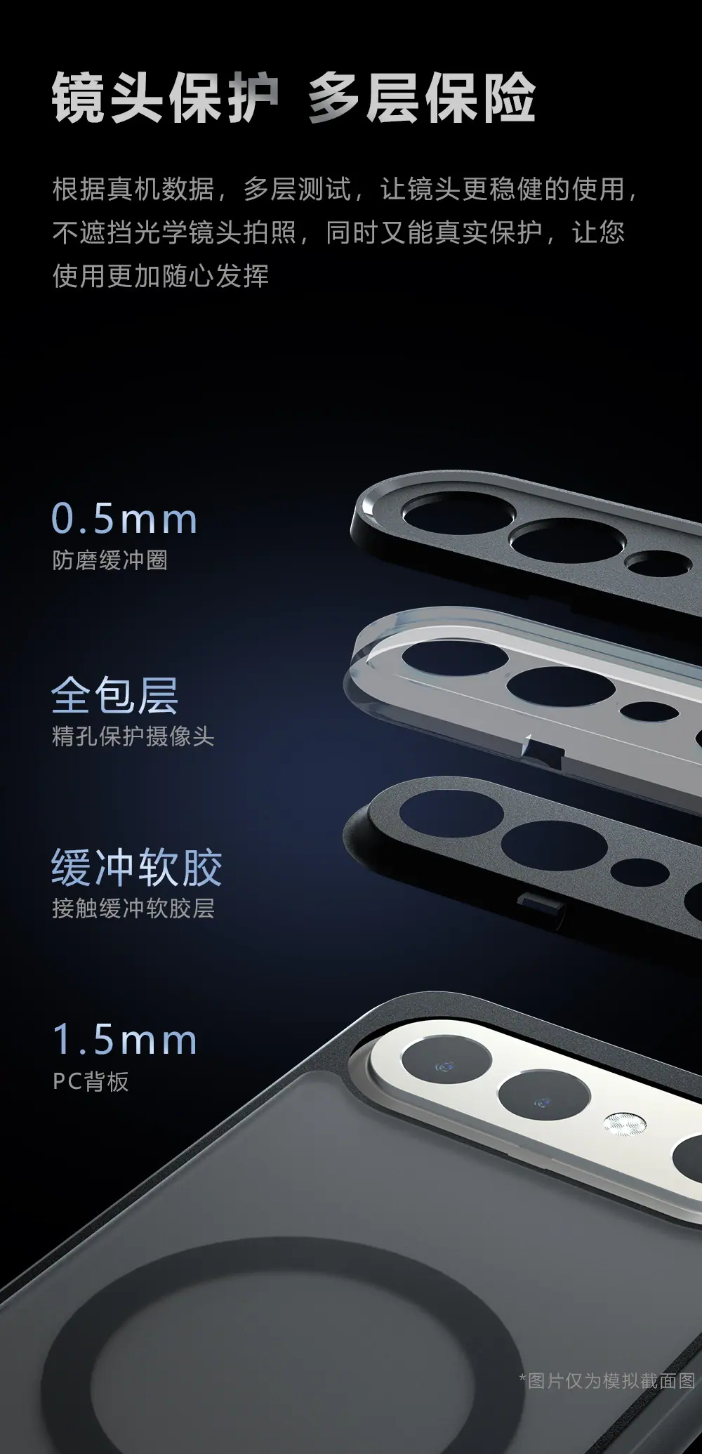 the6 拷贝.jpg