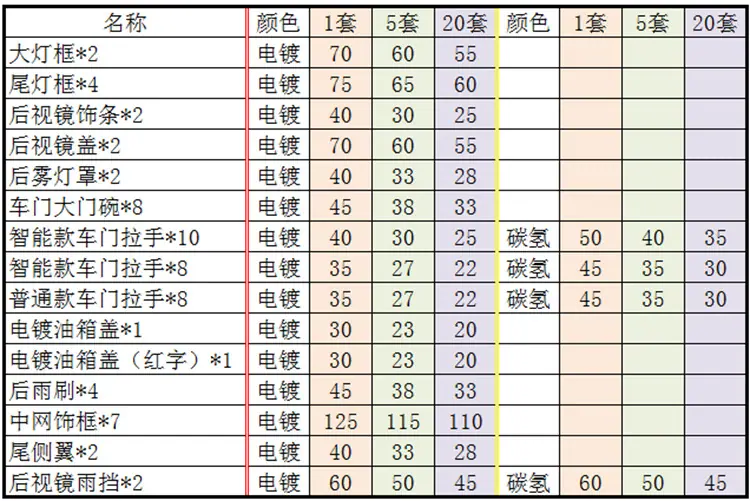 价格.png