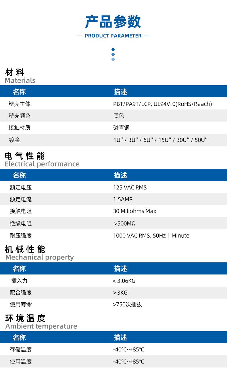 52W电话网络连接器_09
