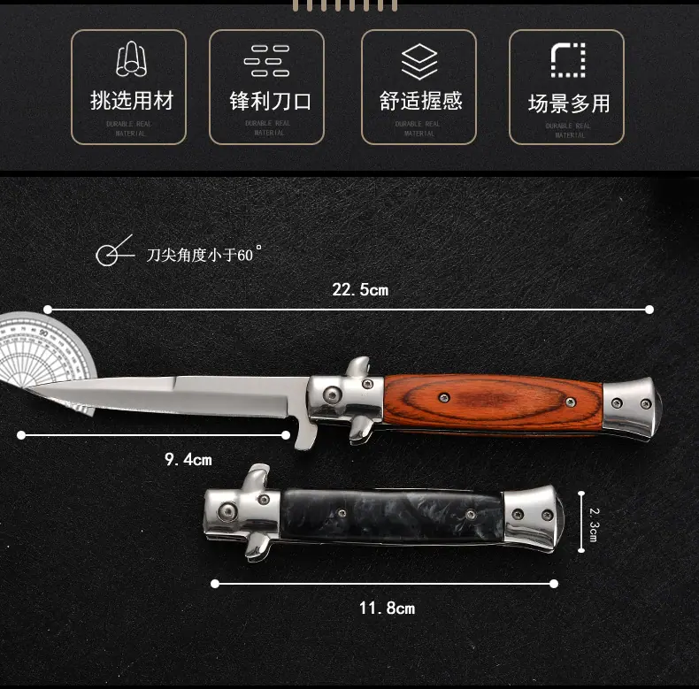 L017 带量角器