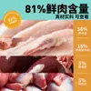 Comida para Gatos, Horneada a Baja Temperatura, Astrágalo, Nutrición Completa, Adecuada para Gatitos y Gatos Adultos, Especialmente Diseñada para Criaderos, Envío Gratis, Proteína de Alta Calidad