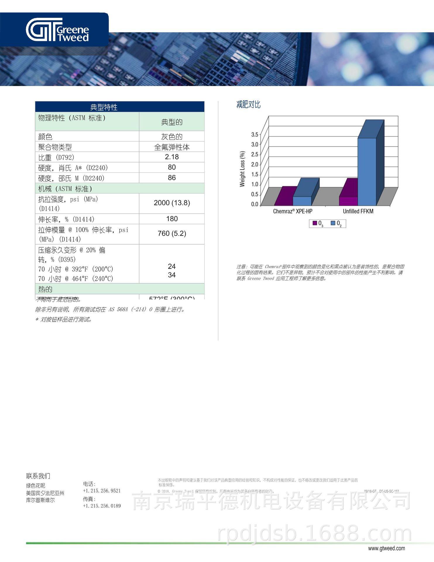 chemraz-xpe-hp-sc-ds-中文版_2.png