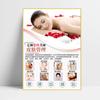 Pintura Decorativa Salón de Belleza Tienda de Manejo de la Piel Pintura Publicitaria Estudio Mural de Pared Póster Adhesivo de Pared Belleza Médica Pintura Colgante