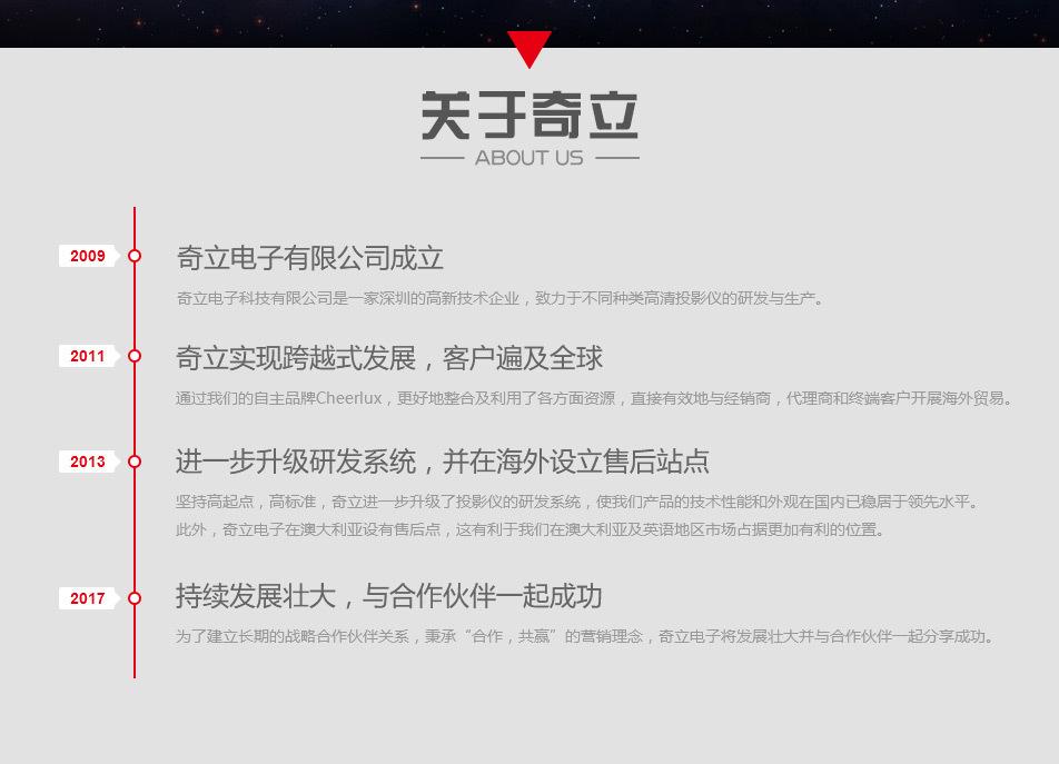 1688主页_06
