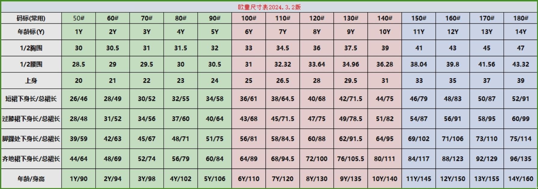 尺码表1
