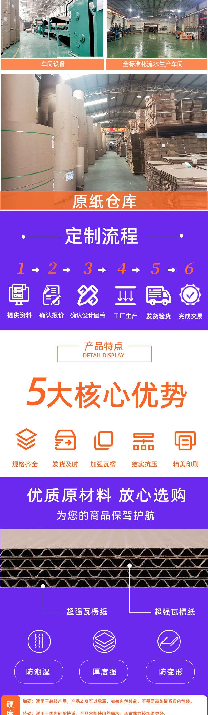 飞机盒现货-详情页psd_03.jpg