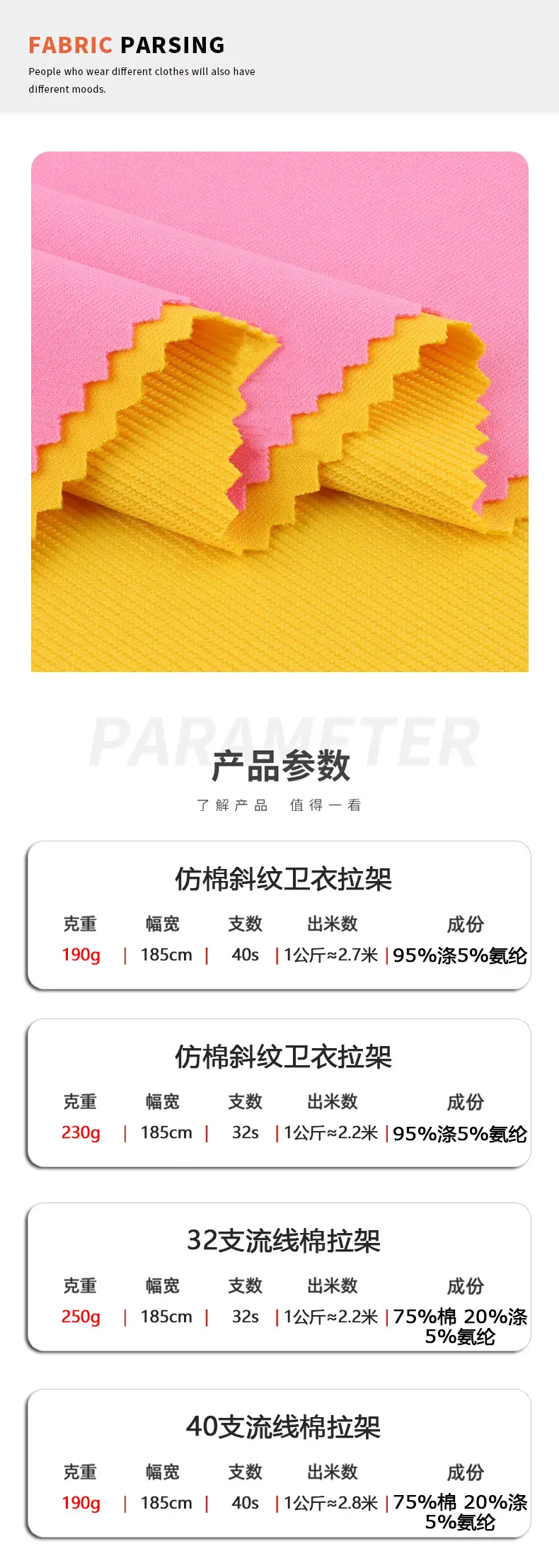 成份2