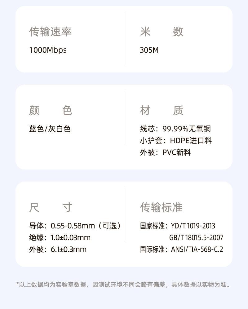 六类箱线产品描述页设计删减版_20.jpg