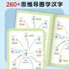 Mapa Mental Auténtico Referencia Rápida Caracteres Chinos para Estudiantes de Primaria: Nuevo Libro de Desbloqueo de Personajes y Reconocimiento Rápido para Educación Infantil