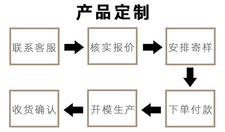 简单两格蓝-恢复的_14.jpg